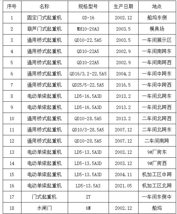 江南官方网站-江南jiangnan(中国) 起重机维保服务报价须知